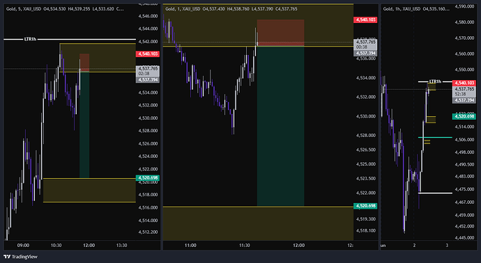 XAU_USD_2026-06-02_10-38-33