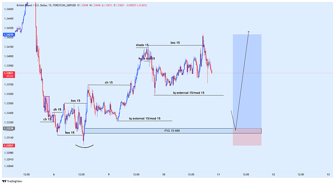 FOREXCOM_GBPUSD_2026-06-10_21-11-13