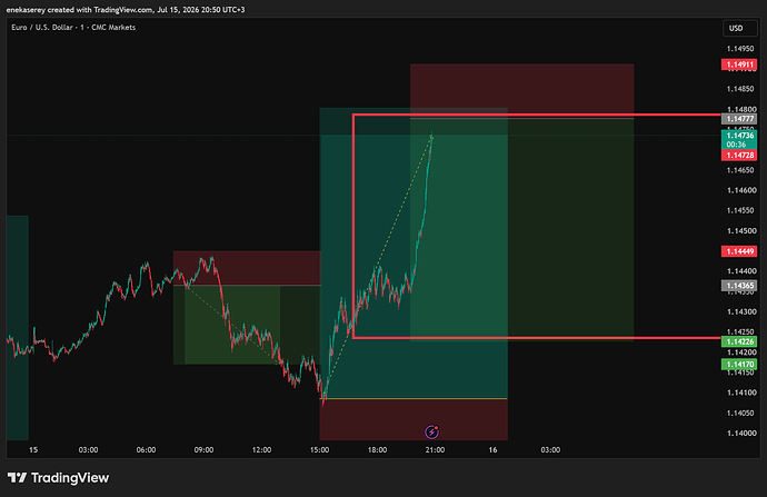 EURUSD_2026-07-15_21-20-28_487d2