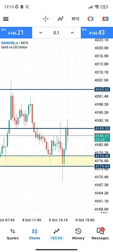 Screenshot_2026-10-09-17-11-12-357_net.metaquotes.metatrader5