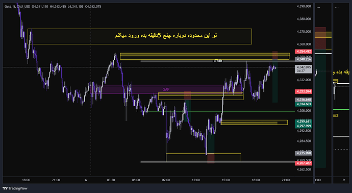 XAU_USD_2026-06-08_19-01-49