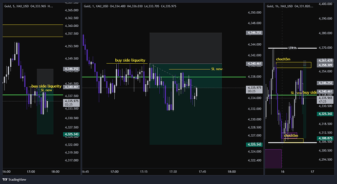 XAU_USD_2026-06-16_16-43-56