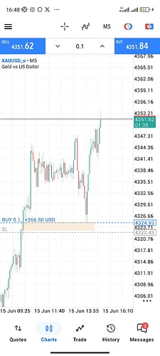 Screenshot_2026-06-15-16-48-22-745_net.metaquotes.metatrader5