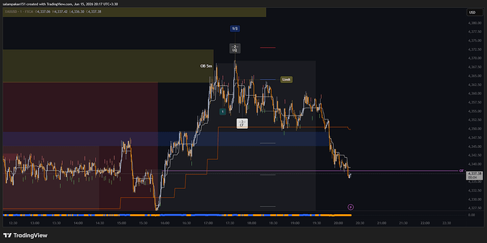 XAUUSD_2026-06-15_20-17-46