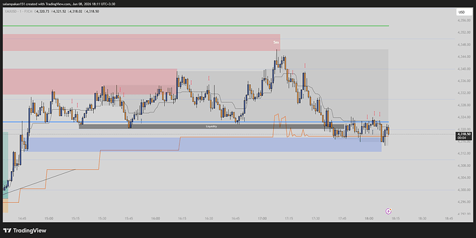 XAUUSD_2026-06-08_18-11-56