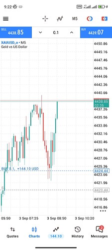 Screenshot_2026-09-03-09-22-25-240_net.metaquotes.metatrader5