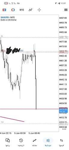 Screenshot_۲۰۲۶۰۶۰۵_۱۶۲۴۳۲_MetaTrader 5