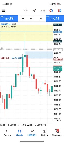 Screenshot_2026-10-09-05-43-34-402_net.metaquotes.metatrader5