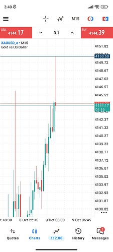 Screenshot_2026-10-09-03-40-44-371_net.metaquotes.metatrader5