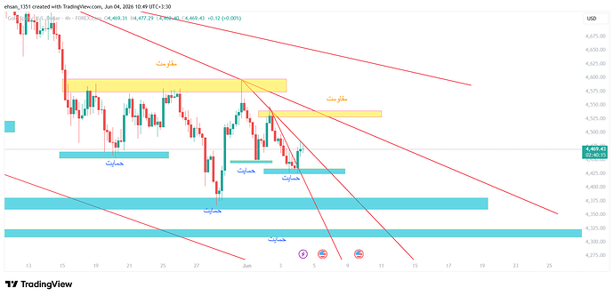 XAUUSD_2026-06-04_10-49-46