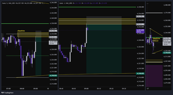XAU_USD_2026-06-17_08-02-27