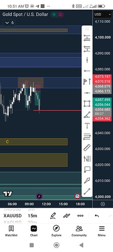 Screenshot_2026-08-03-10-51-54-362_com.tradingview.tradingviewapp