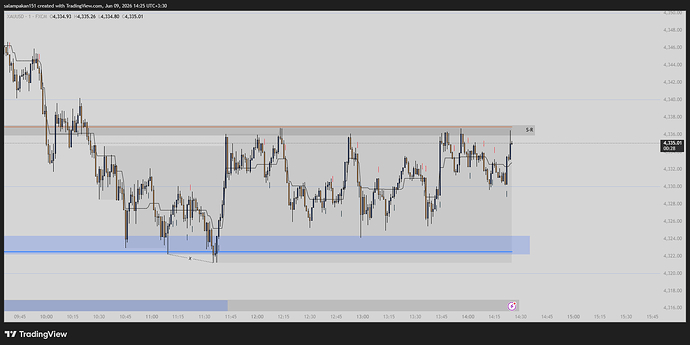 XAUUSD_2026-06-09_14-25-31