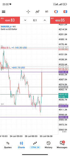 Screenshot_2026-07-29-23-32-14-518_net.metaquotes.metatrader5