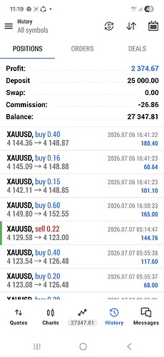 Screenshot_20260715_111944_MetaTrader 5