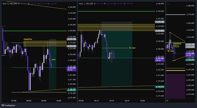 XAU_USD_2026-06-17_08-34-14