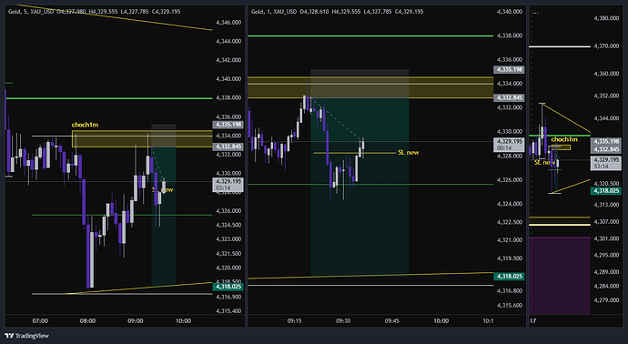XAU_USD_2026-06-17_08-38-09