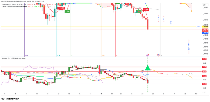 XAUUSD_2026-06-24_16-28-08