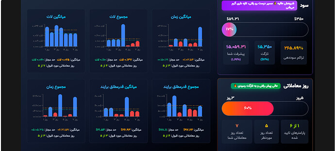 فرصت ها روز هفتم.PNG