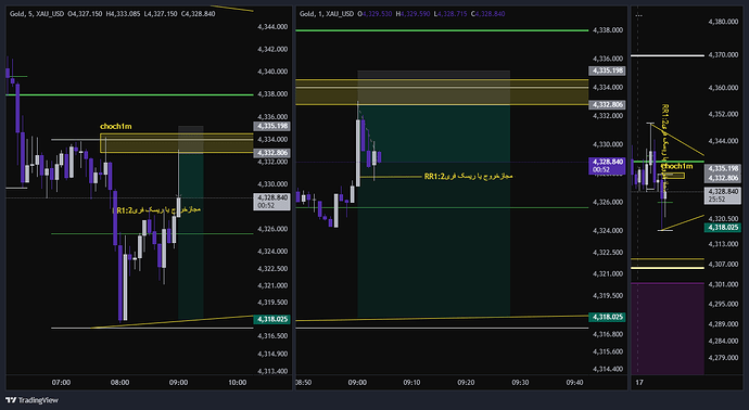 XAU_USD_2026-06-17_08-05-32