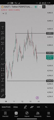 Screenshot_۲۰۲۶-۰۸-۱۳-۲۰-۳۷-۳۳-۱۵۴_com.tradingview.tradingviewapp