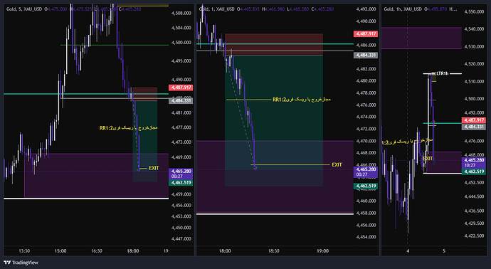 XAU_USD_2026-06-04_17-20-45