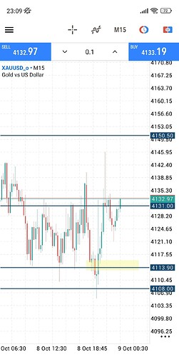 Screenshot_2026-10-08-23-09-23-618-edit_net.metaquotes.metatrader5