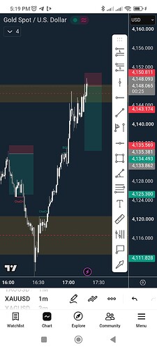 Screenshot_2026-07-22-17-19-34-148_com.tradingview.tradingviewapp