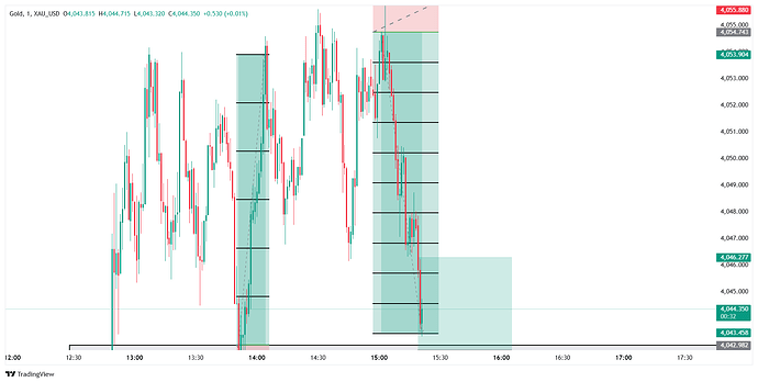 XAU_USD_2026-06-26_15-21-27
