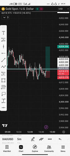 Screenshot_۲۰۲۶-۰۷-۱۴-۱۴-۱۲-۳۲-۴۸۴_com.tradingview.tradingviewapp