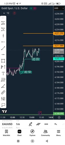 Screenshot_2026-06-22-13-25-13-774_com.tradingview.tradingviewapp