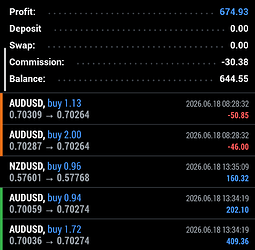 Screenshot_2026-06-18-17-06-26-703_net.metaquotes.metatrader5