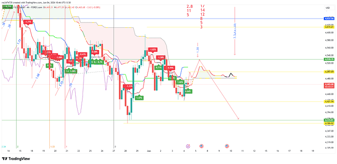 XAUUSD_2026-06-04_10-44-14