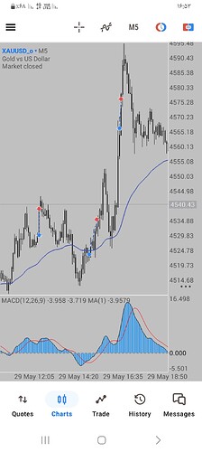 Screenshot_۲۰۲۶۰۵۳۰_۱۶۵۳۳۹_MetaTrader 5
