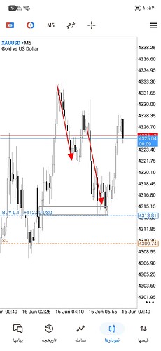 Screenshot_۲۰۲۶۰۶۱۶_۱۰۵۴۵۱_MetaTrader 5