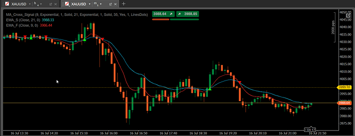 test2