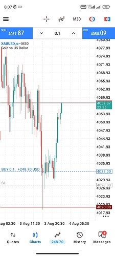 Screenshot_2026-08-04-00-07-25-371_net.metaquotes.metatrader5