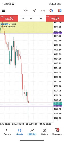 Screenshot_2026-07-23-15-30-42-072_net.metaquotes.metatrader5