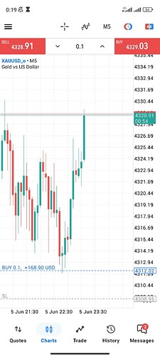 Screenshot_2026-06-06-00-19-06-661_net.metaquotes.metatrader5