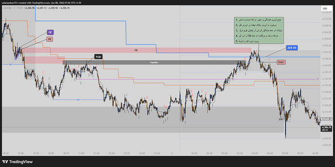 XAUUSD_2026-06-08_07-02-23