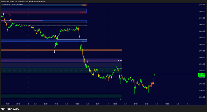 XAUUSD_2026-06-08_14-20-27
