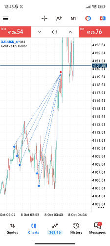 Screenshot_2026-10-08-12-43-23-143_net.metaquotes.metatrader5