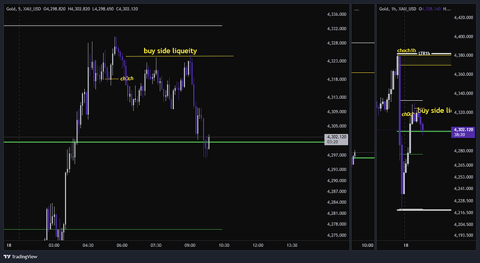 XAU_USD_2026-06-18_08-53-02