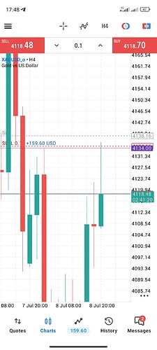 Screenshot_2026-07-09-17-48-40-296_net.metaquotes.metatrader5