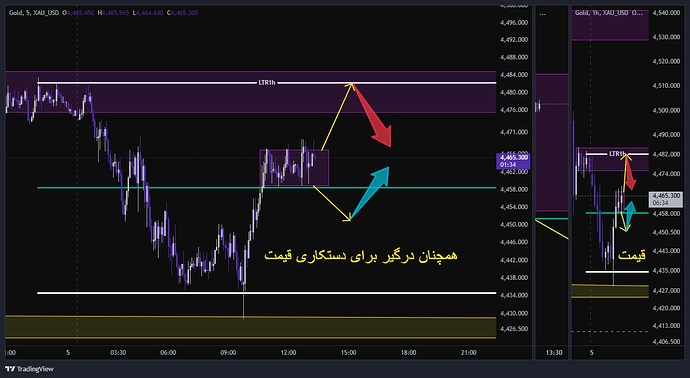XAU_USD_2026-06-05_12-24-39