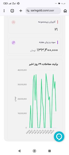 Screenshot_۲۰۲۶-۰۷-۲۴-۲۰-۰۶-۵۰-۰۳۸_com.android.chrome