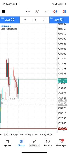 Screenshot_2026-08-03-15-24-48-152_net.metaquotes.metatrader5
