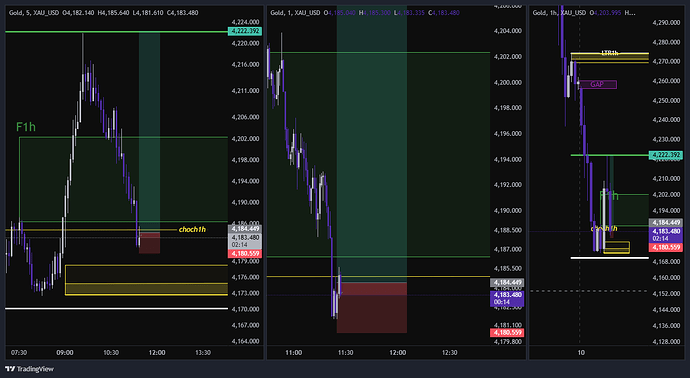 XAU_USD_2026-06-10_10-29-03