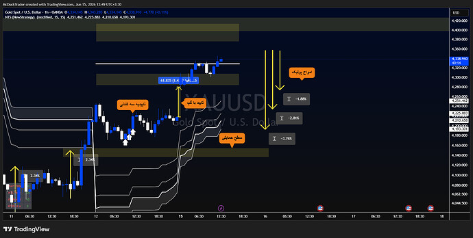 XAUUSD_2026-06-15_12-49-47