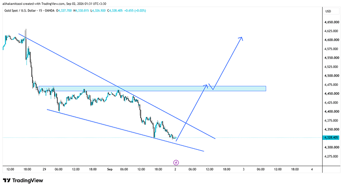 XAUUSD_2026-09-02_01-31-09